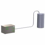 Automatisk tömning av fettbehållaren för THOR